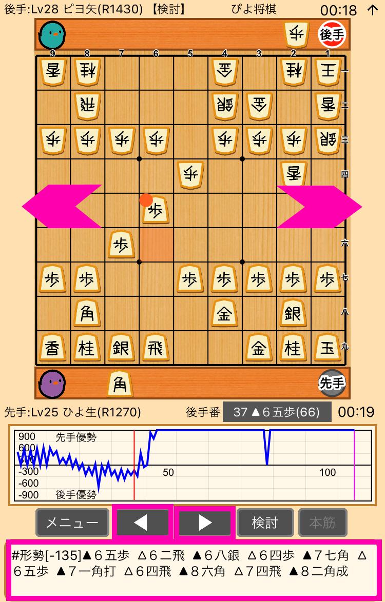 ぴよ将棋の小技 画像