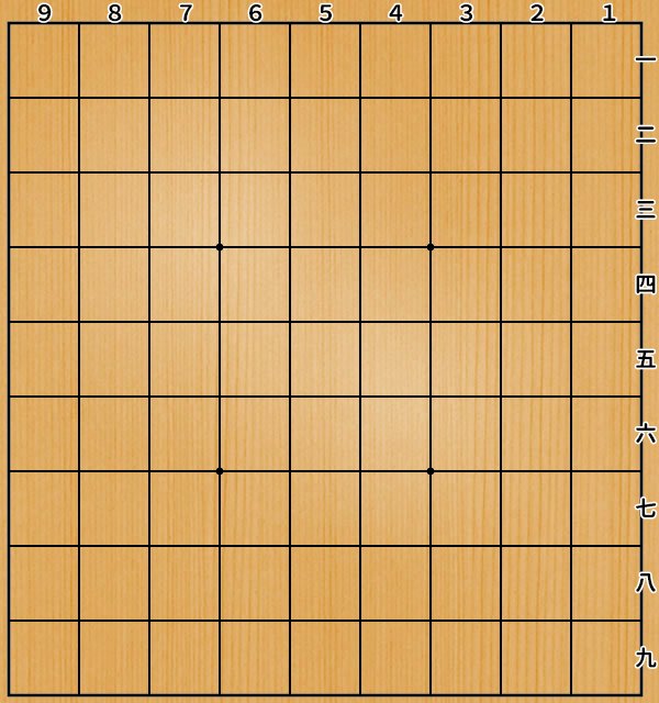 盤
